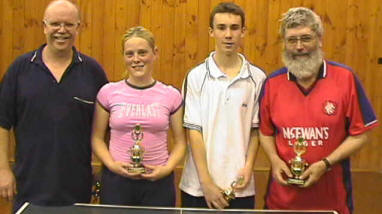 Division 2 Runners Up