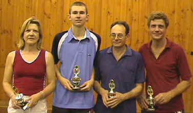 Division 3 Runners Up